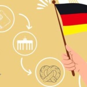 German Easily Explained - Prepositions