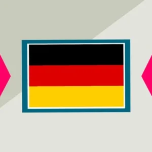 German grammar - the passive