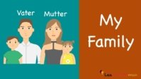 German Language – Beginnerintermediate – Part 1, Unit 1 – Mein Familienleben (My family life)